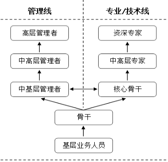 1454316182231501Q7ww.png 圖片1.png